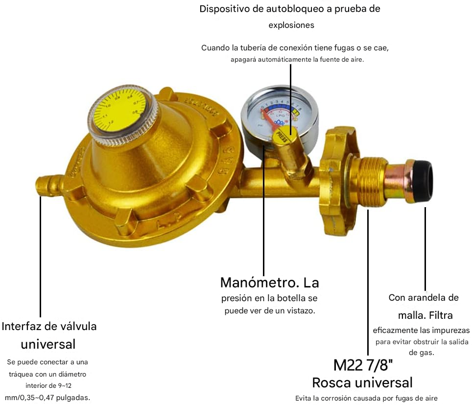 AquaSafe™ – Regulador Premium con Válvula de Seguridad