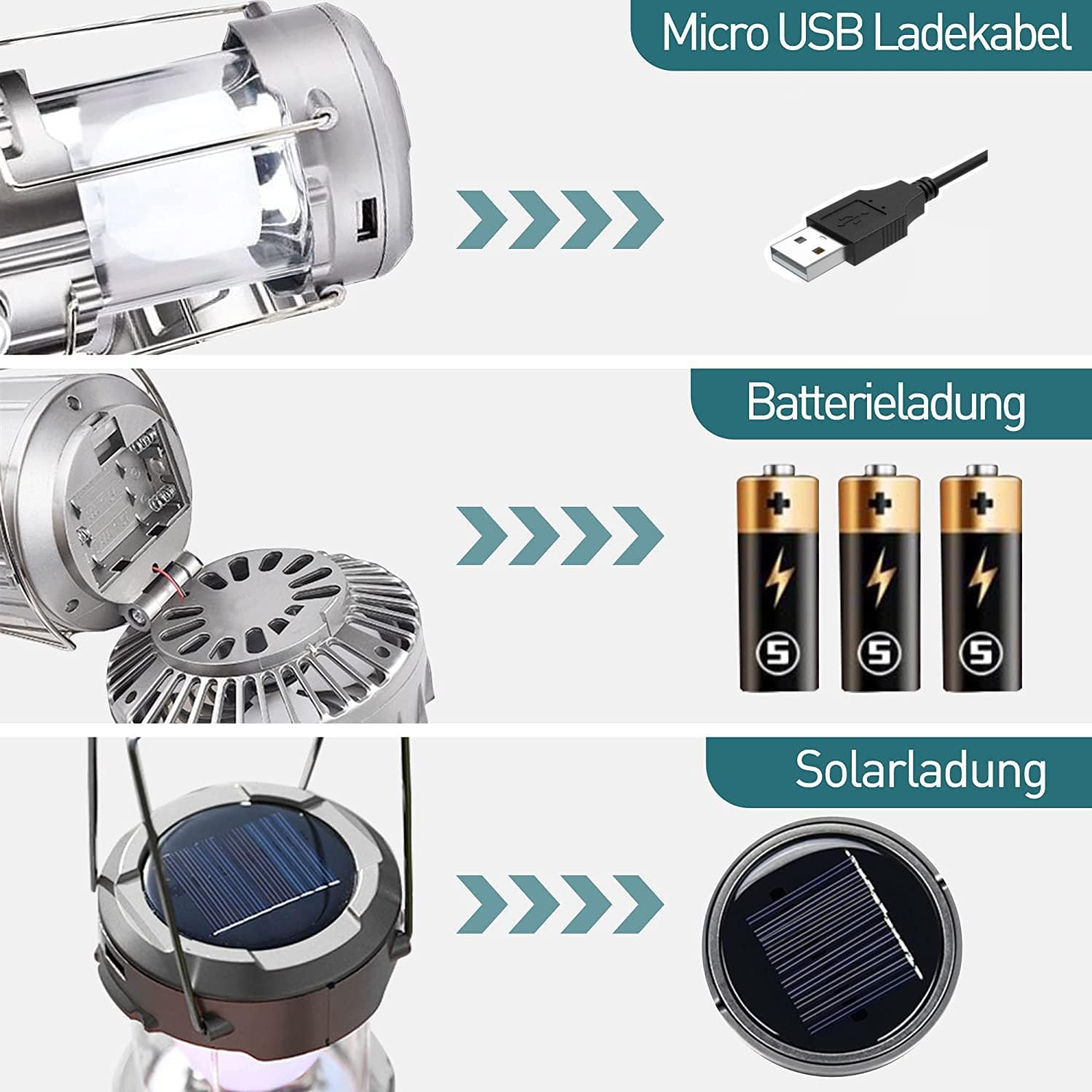LUMIFAN™ 4 em 1 Outdoor Pro